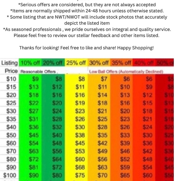 Burberry London Nautical Yacht Club Flag Silk Tie - Picture 5 of 5